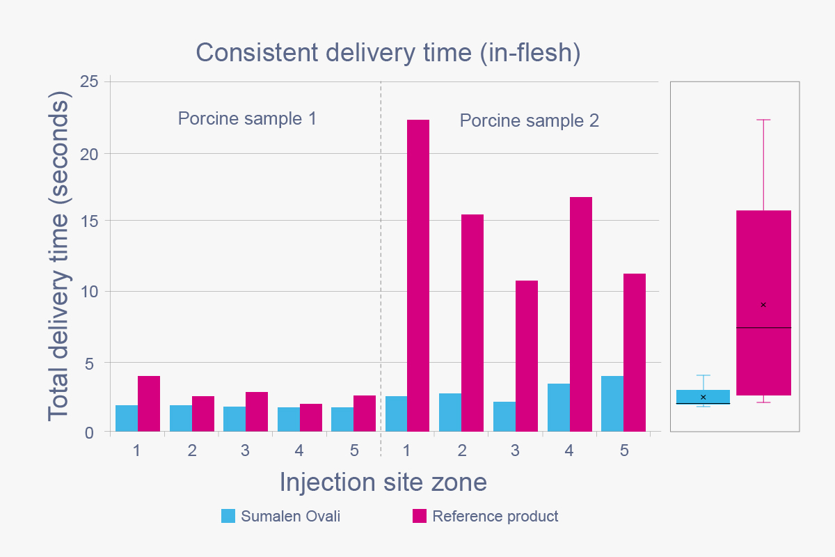 Delivery-Time-Jan-16-v2-01 Delivery-Time-Jan-16-v2-01