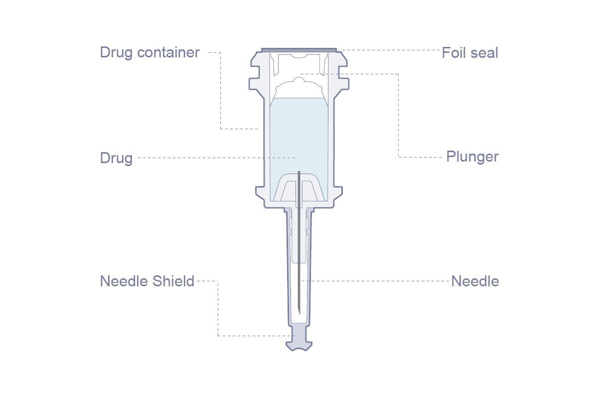 ---------------PDC cross section-01--------------- ---------------PDC cross section-01---------------